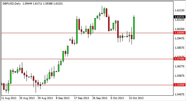 GBP/USD GBP/USD